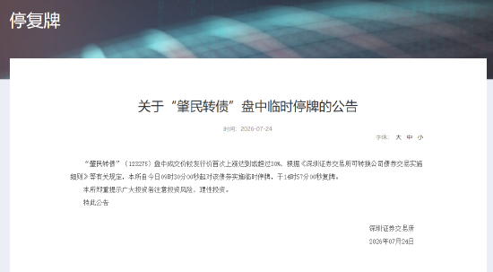 深交所：关于“肇民转债	”盘中临时停牌的公告