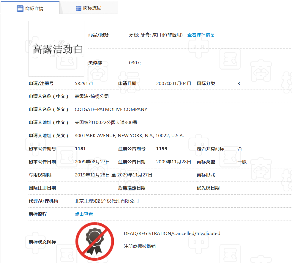 高露洁“心机商标	”被撤销	，常态化整治戳破投机套路