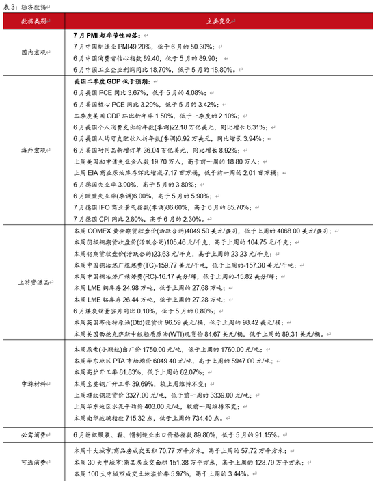 西部策略：AI波动并不意味着行情结束，AI或将进入“碳基时代	”