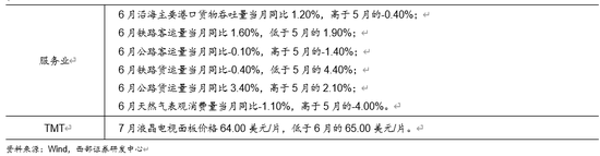 西部策略：AI波动并不意味着行情结束	，AI或将进入“碳基时代”