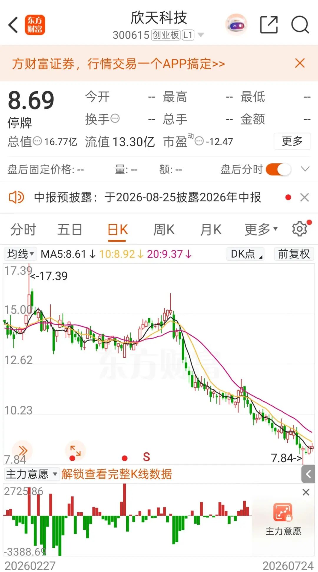 溢价超90%！300615，实控人拟变更！明日复牌