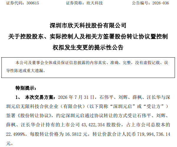 300615，拟易主，交易对价溢价90%