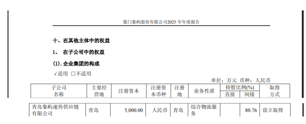 600057，旗下公司仓库起火	，无人员伤亡，原因正在调查中
