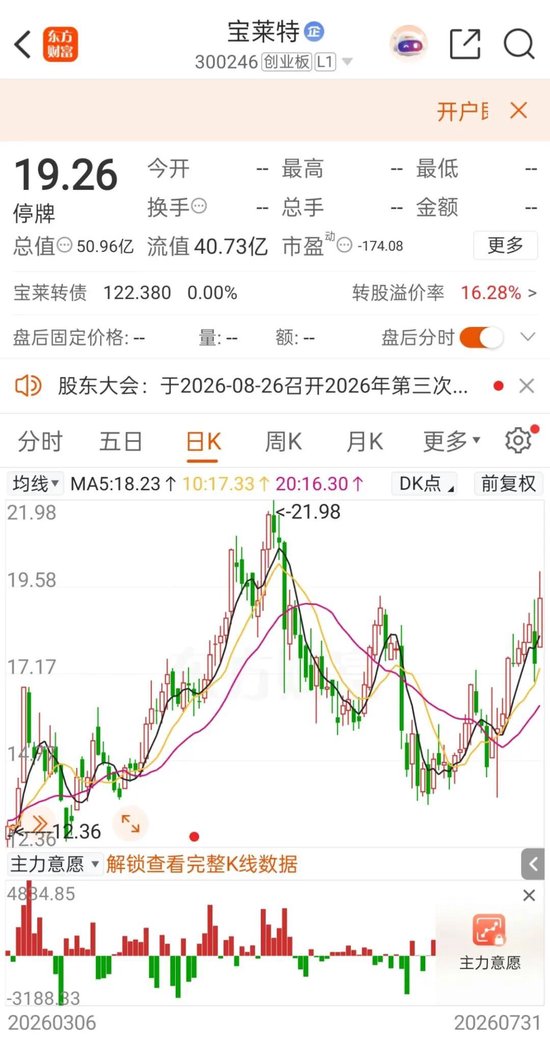 明起复牌！300246，控制权变更终止