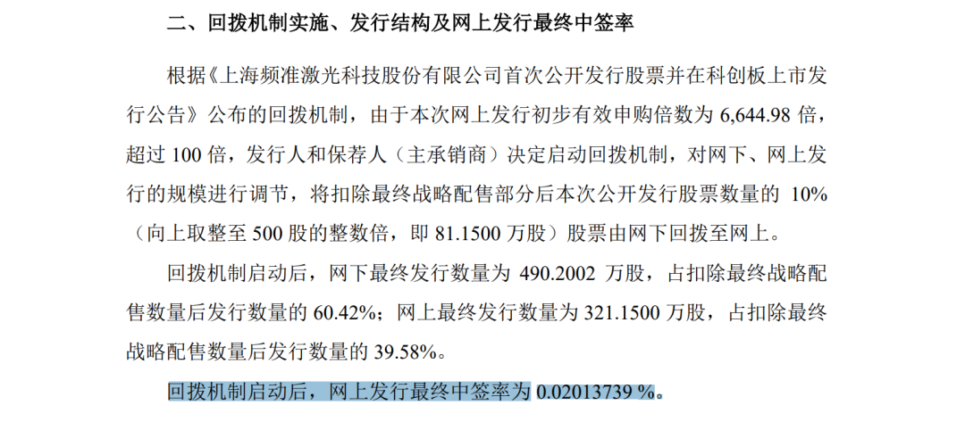 年内最贵新股，中签率出炉