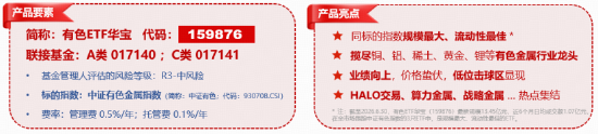 光模块猛攻，高“光	”159363劲涨3%！DeepSeek涨价利好算力租赁？华宝基金云计算ETF收盘新高！有色大举吸金