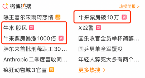 暴涨超6000%！《牛来》，突然刷屏！