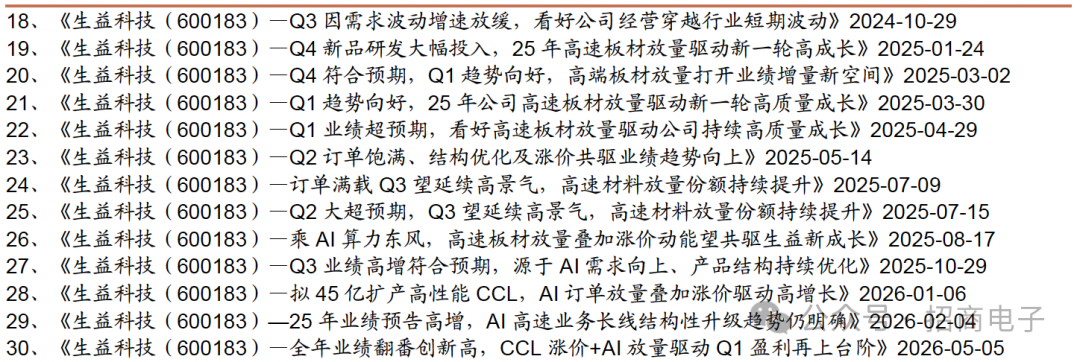 【招商电子】生益科技：26Q2业绩落于区间上限，看好H2 AI CCL加速放量及涨价弹性