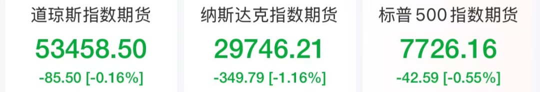 纳指期货跌超1%，存储巨头盘前跳水，阿里巴巴涨超3%	，一中概股5日猛涨近400%