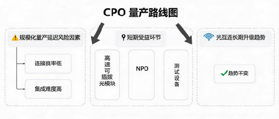 资金持续涌入！科技ETF近五日吸金超5500万	，市场信心回升？