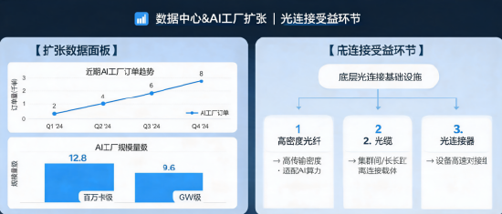 资金持续涌入！科技ETF近五日吸金超5500万	，市场信心回升？