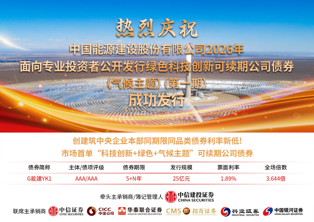 25亿!中国能建发行央企首单绿色、科技创新(气候主题)债券