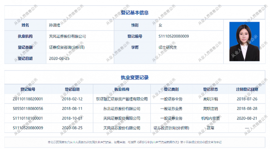 情节严重！造谣“分析师孙潇雅因吹票被罚8亿元	”，38岁男子被警方行拘7天