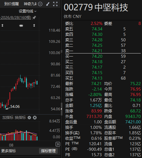 投资12亿元！又一家A股公司，加码智能机器人！
